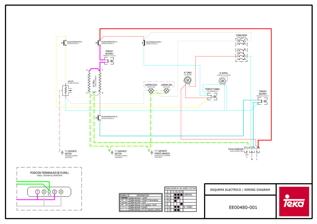 прибор Teka: HGE 924 INOX 127V LPG E02 VR01. Схема: 1